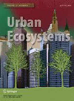 Urban Ecosystems