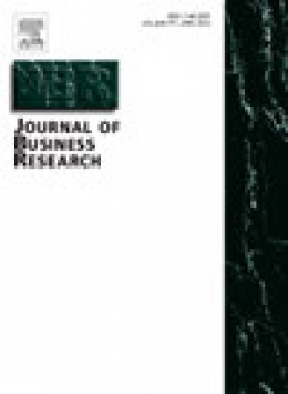 Journal Of Business Research