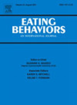 Eating Behaviors