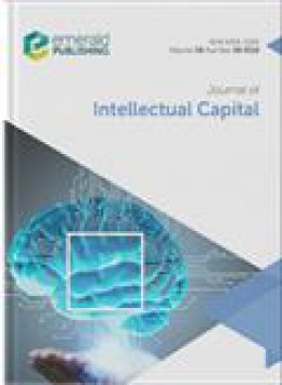 Journal Of Intellectual Capital